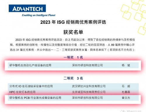 【喜報(bào)】我司榮獲 “研華2023 ISG經(jīng)銷(xiāo)商優(yōu)秀案例評(píng)選” 一、二等獎(jiǎng)