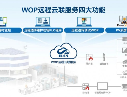 掌握云聯技術，遠程維護PLC，工程師告別“提桶跑路”困境